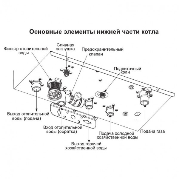 Navien Smart Tok 35K, Газовый настенный котёл Навьен