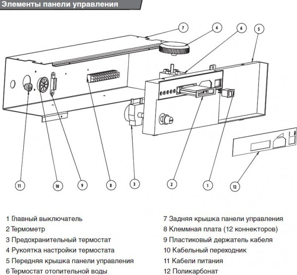 Protherm Бизон 40 NL, Напольный чугунный котёл Протерм