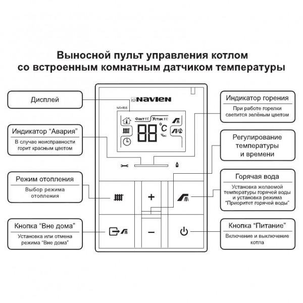 Navien Deluxe 16K, Газовый настенный котёл Навьен