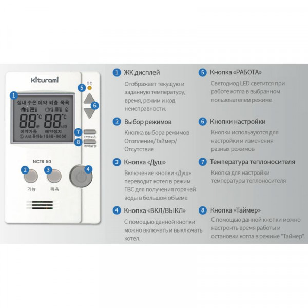 Kiturami K1-50T, Напольный конденсационный котёл Китурами