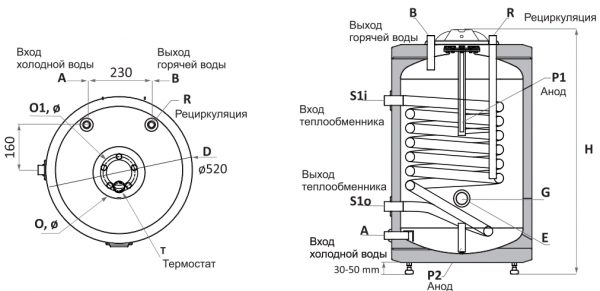 Sunsystem BB 200 V/S1 UP, бойлер косвенного нагрева Сансистем