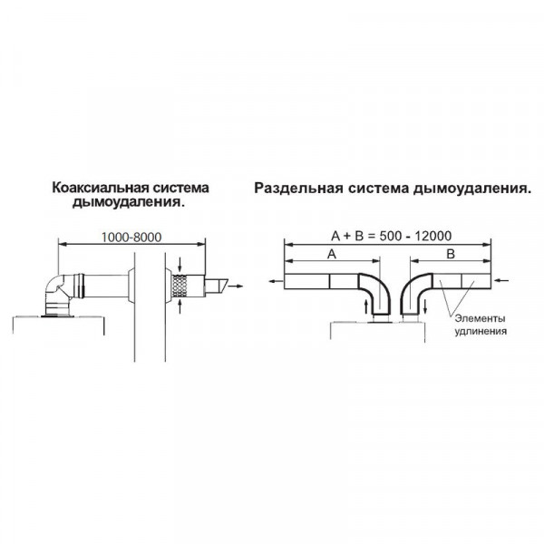 Navien Deluxe plus Coaxial 24K, Газовый настенный котёл Навьен