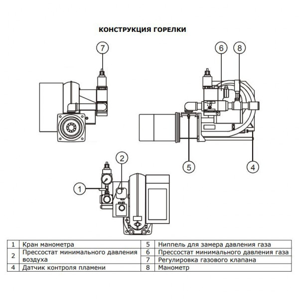 Газовая горелка Kiturami TGB-300 (только горелка)