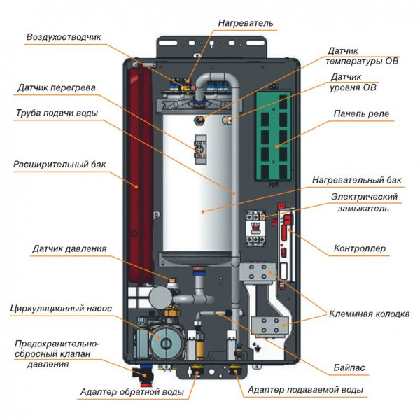 Navien EQB-12HW, Настенный электрический котёл Навьен