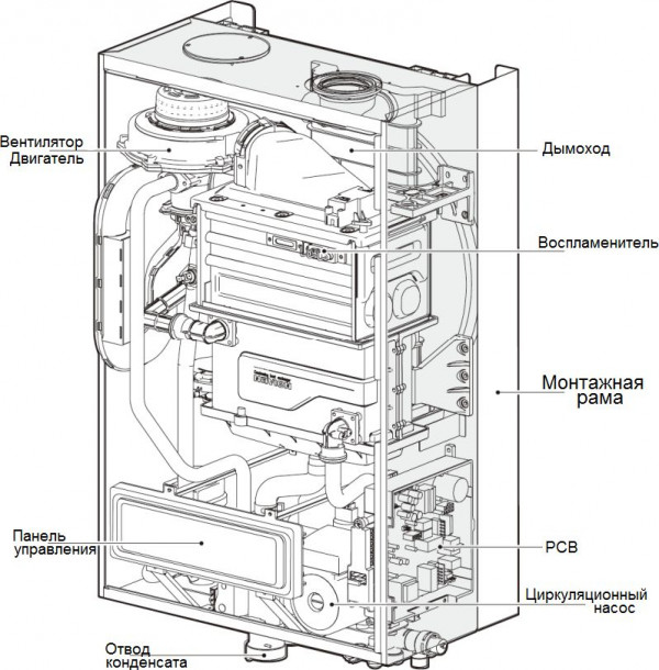 Navien NCB-40LSWE, Настенный конденсационный двухконтурный котёл Навьен