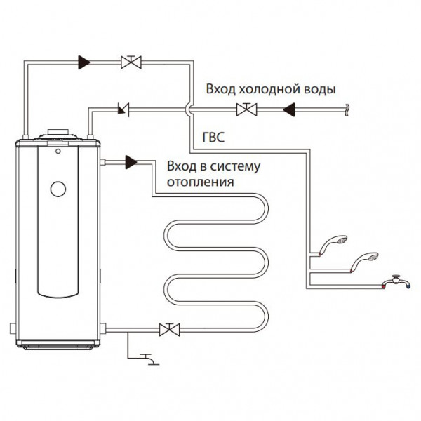 Kiturami STSO-17R, Дизельный напольный котёл Китурами