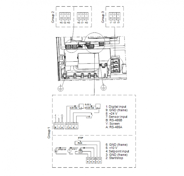 Схема подключения центробежного насоса Grundfos TPE 65-720/2-S BQQE