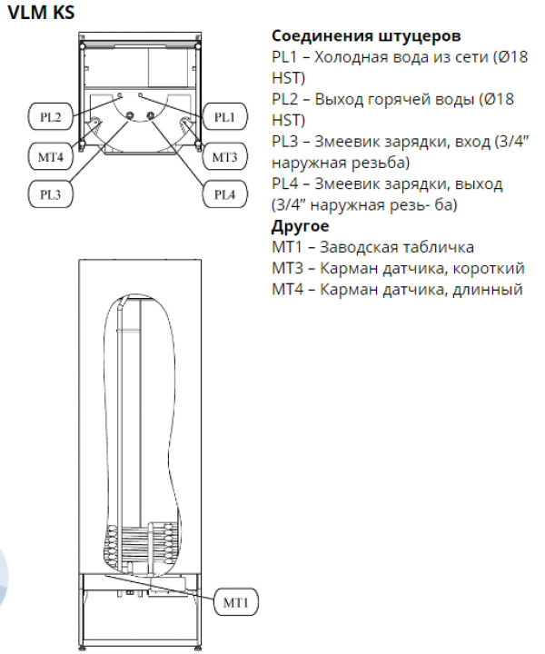 VLM 220 KS NIBE, бойлер косвенного нагрева со штуцером рециркуляции Эван