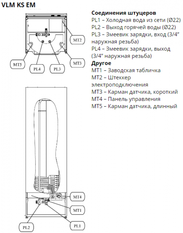 VLM 300 KS ЕМ NIBE, бойлер косвенного нагрева Эван