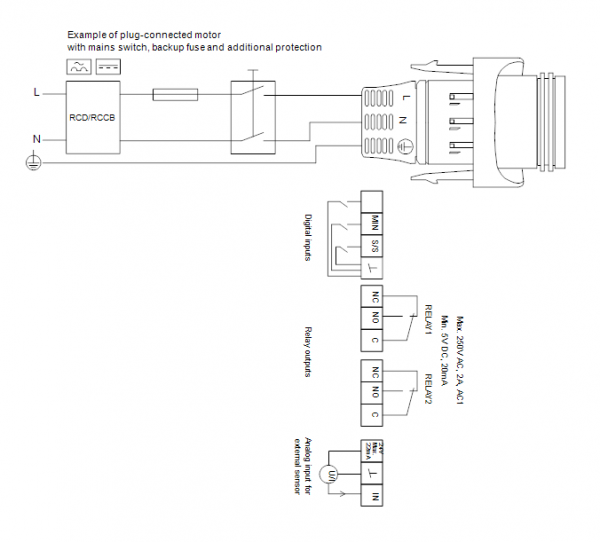 Схема подключений циркуляционного насоса Grundfos MAGNA3 25-40